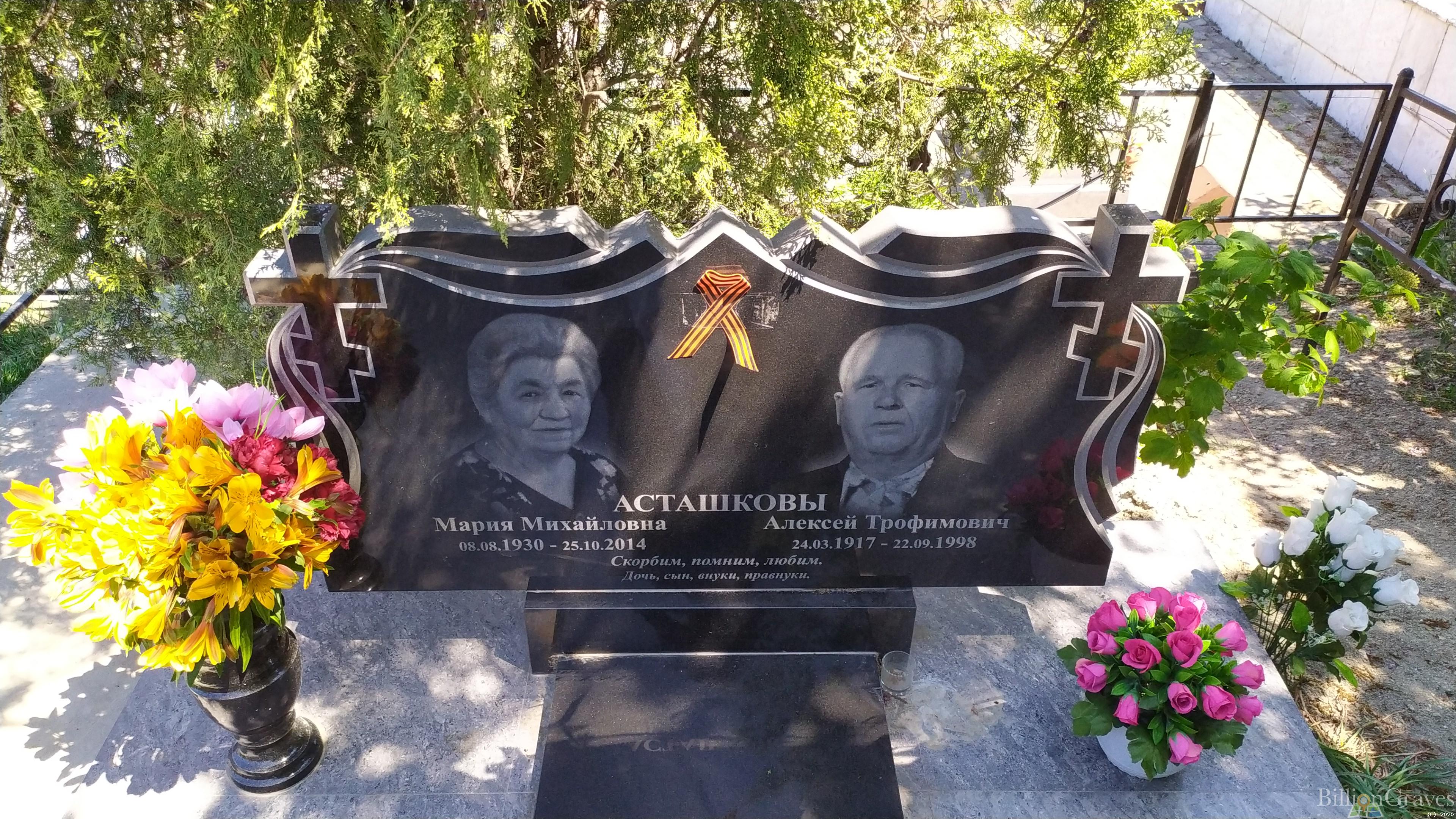 Асташков Алексей Трофимович
