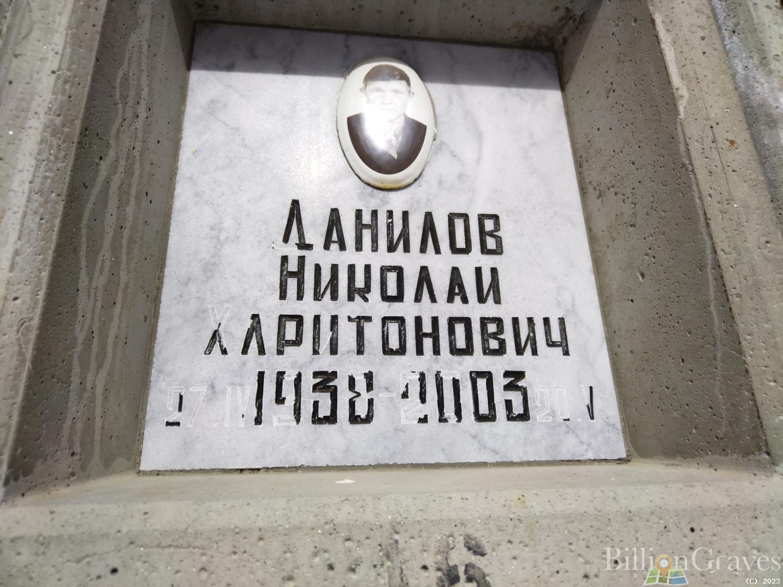 Данилов Николай Харитонович
