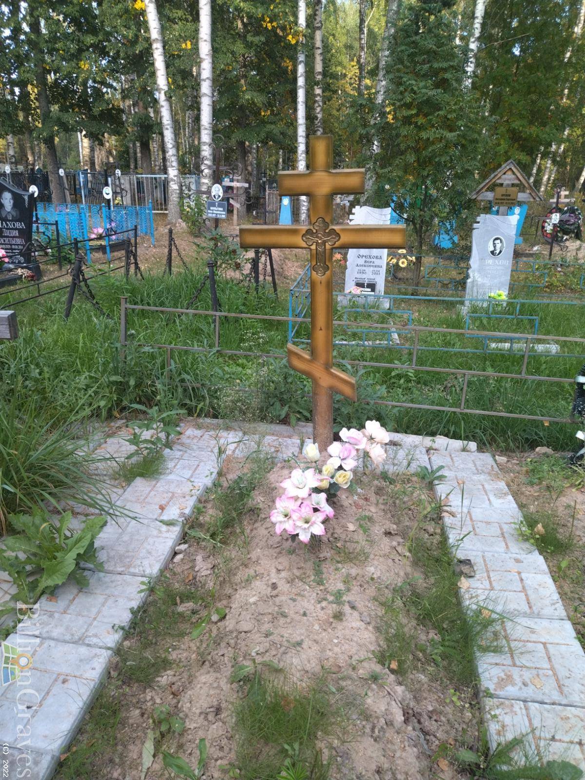 Козылбашева Кодылбашева Наталья Юрьевна