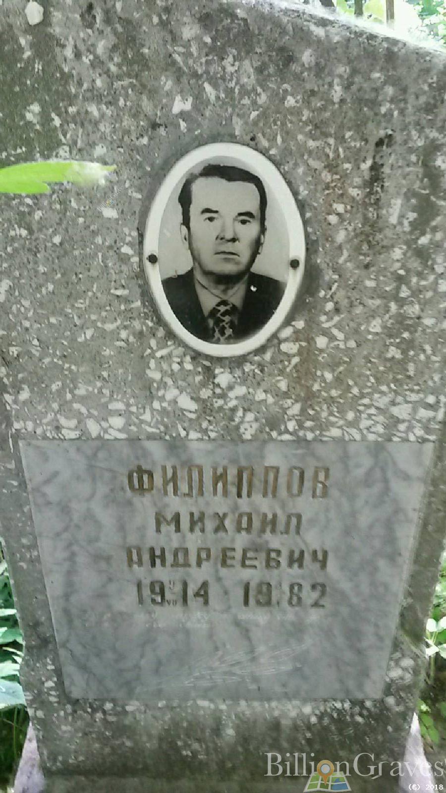 Аганичев Александр Михайлович