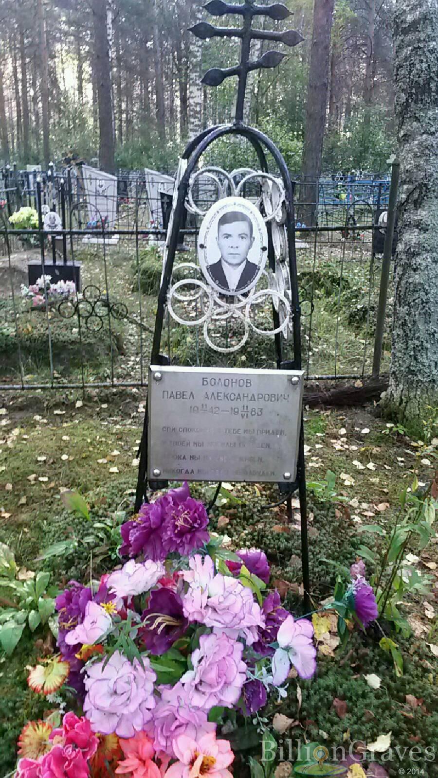 Болонов Павел Александрович