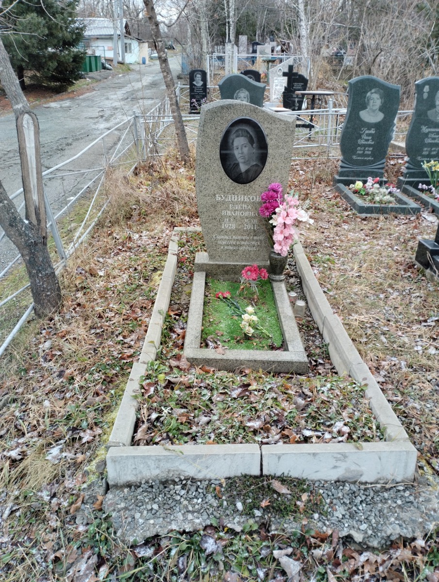 Будников Елена Ивановна