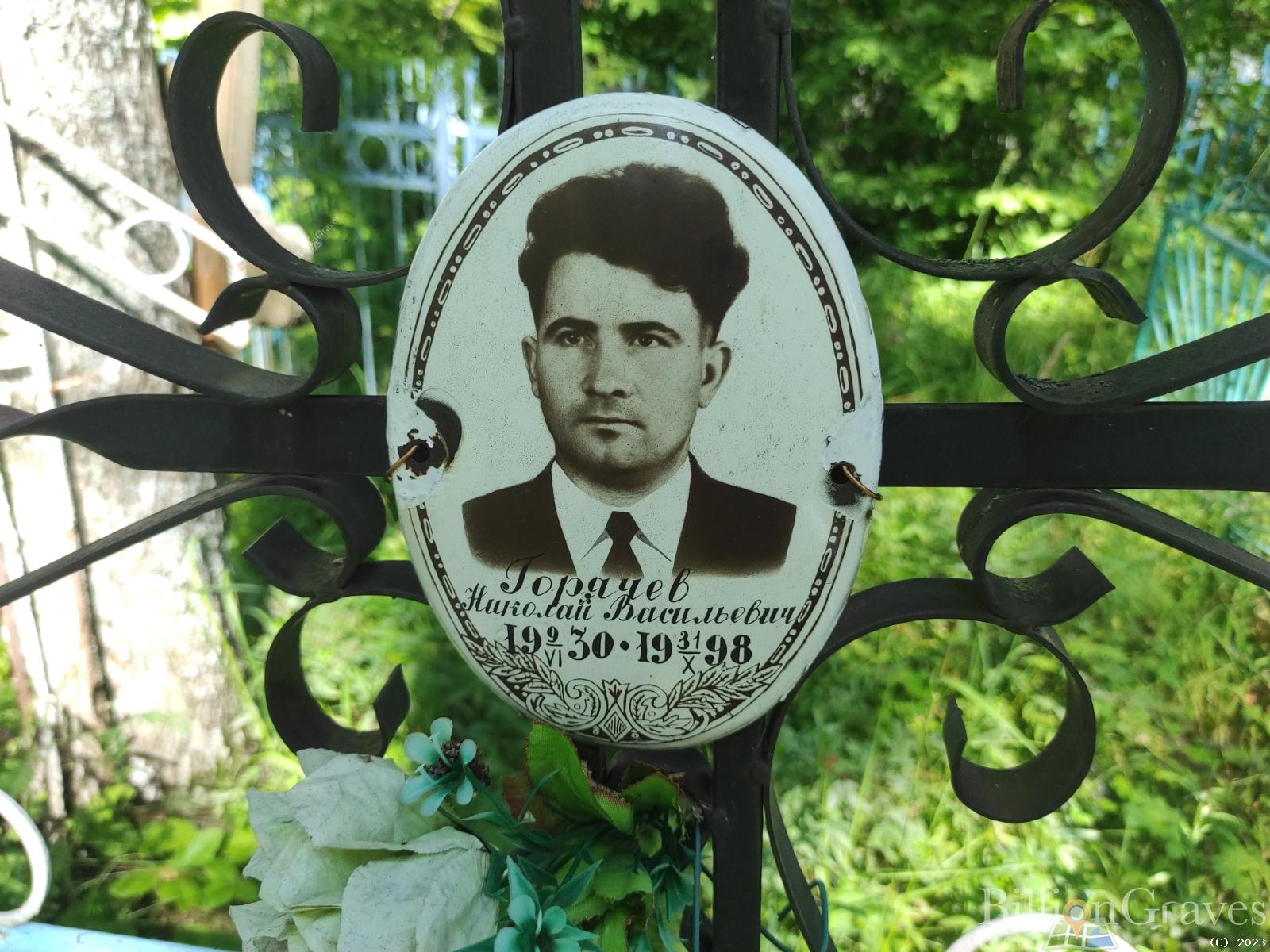 Горячев Николай Васильевич