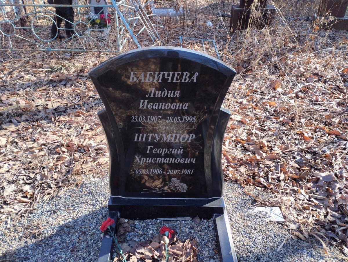 Штумов Георгий Христанович