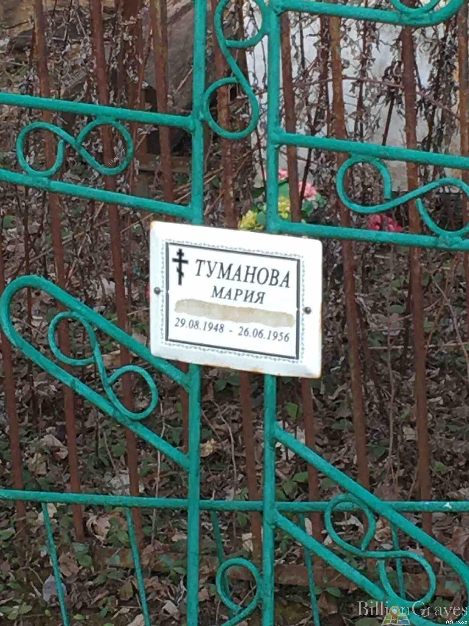 Туманова Мария