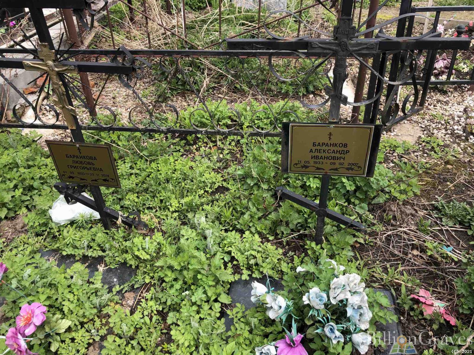 Баранкова Любовь Григорьевна