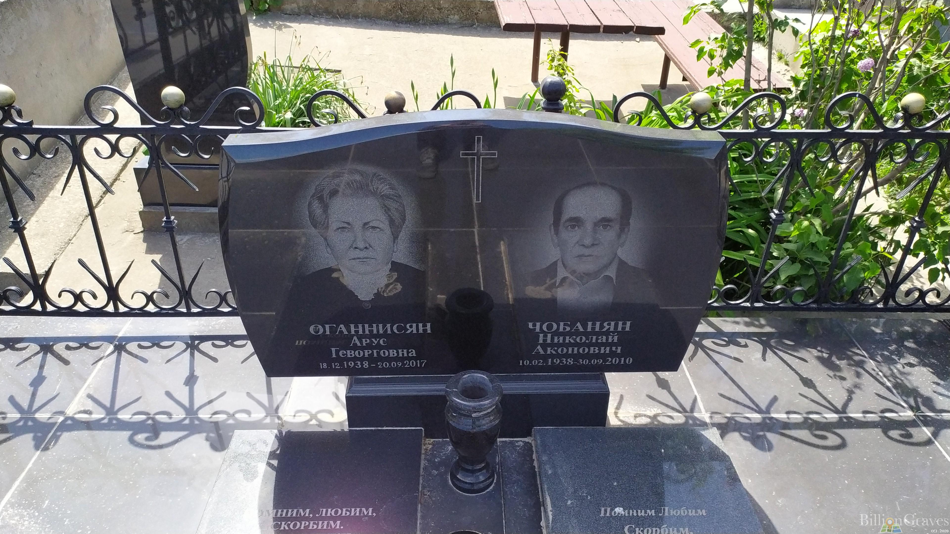 Оганнисян Арус Геворговна