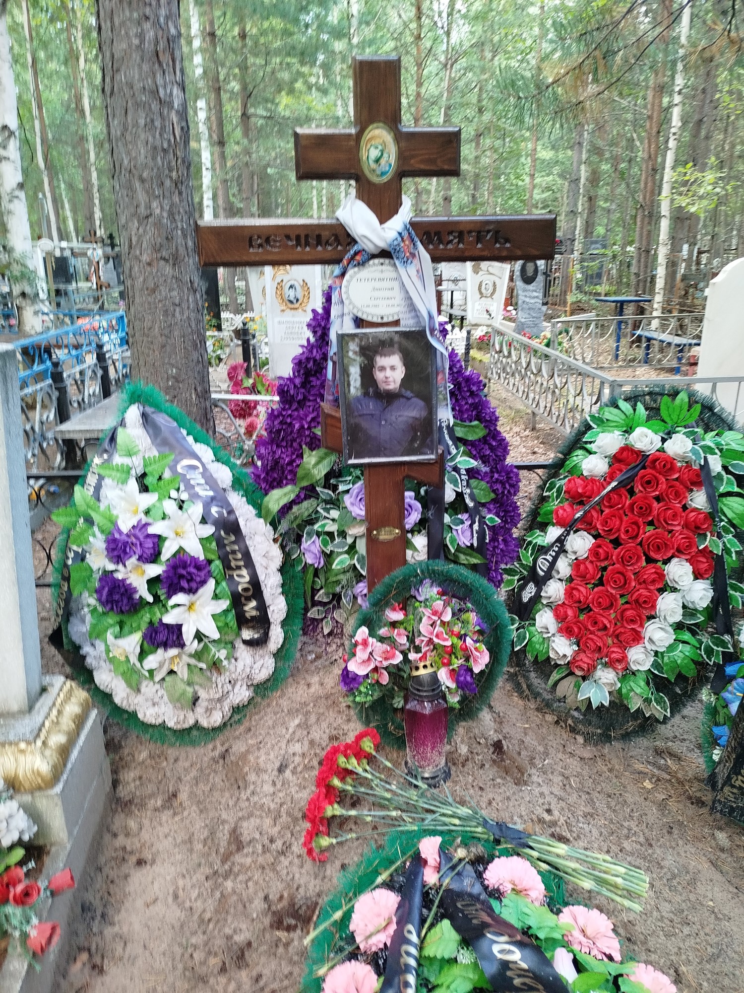 Тетеревятников Дмитрий Сергеевич