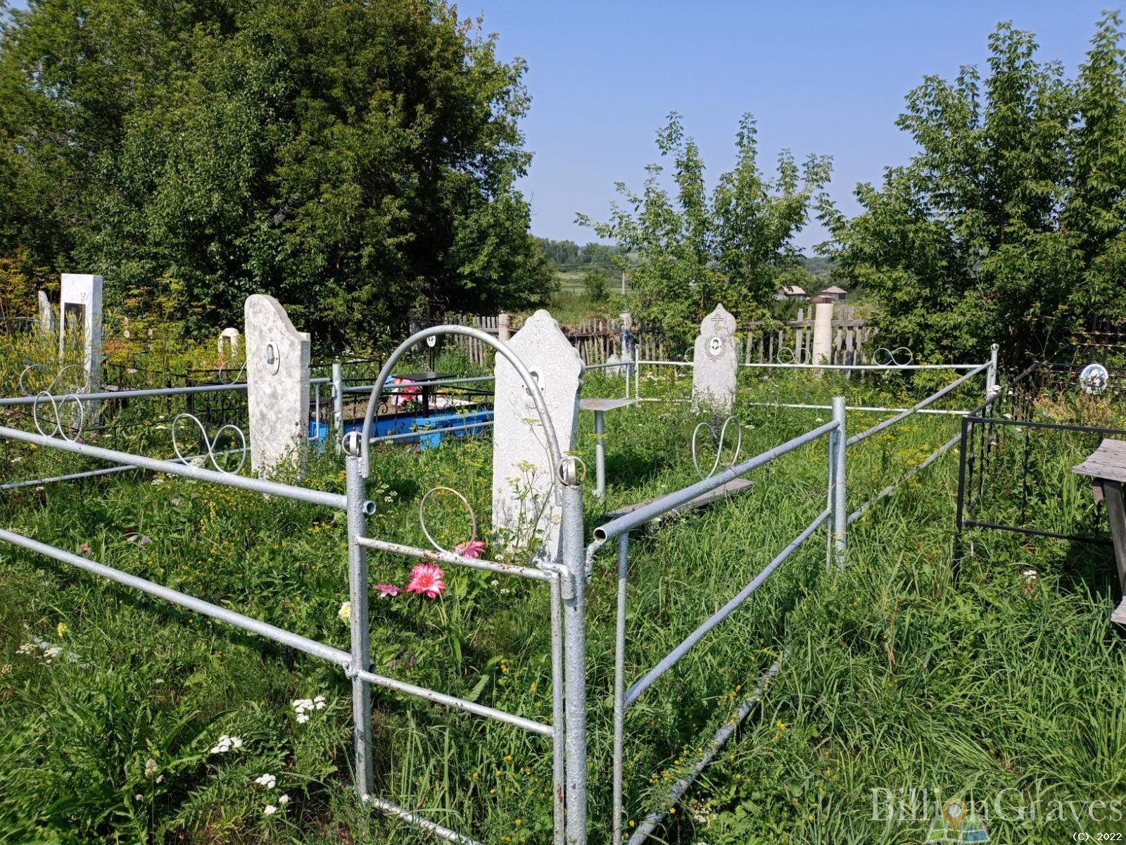 Пахомова Амалия Александровна