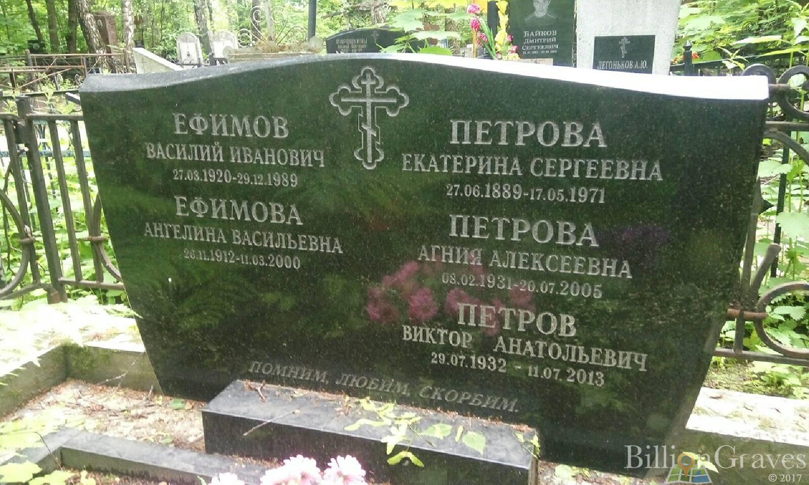 Ефимов Васили Иванович