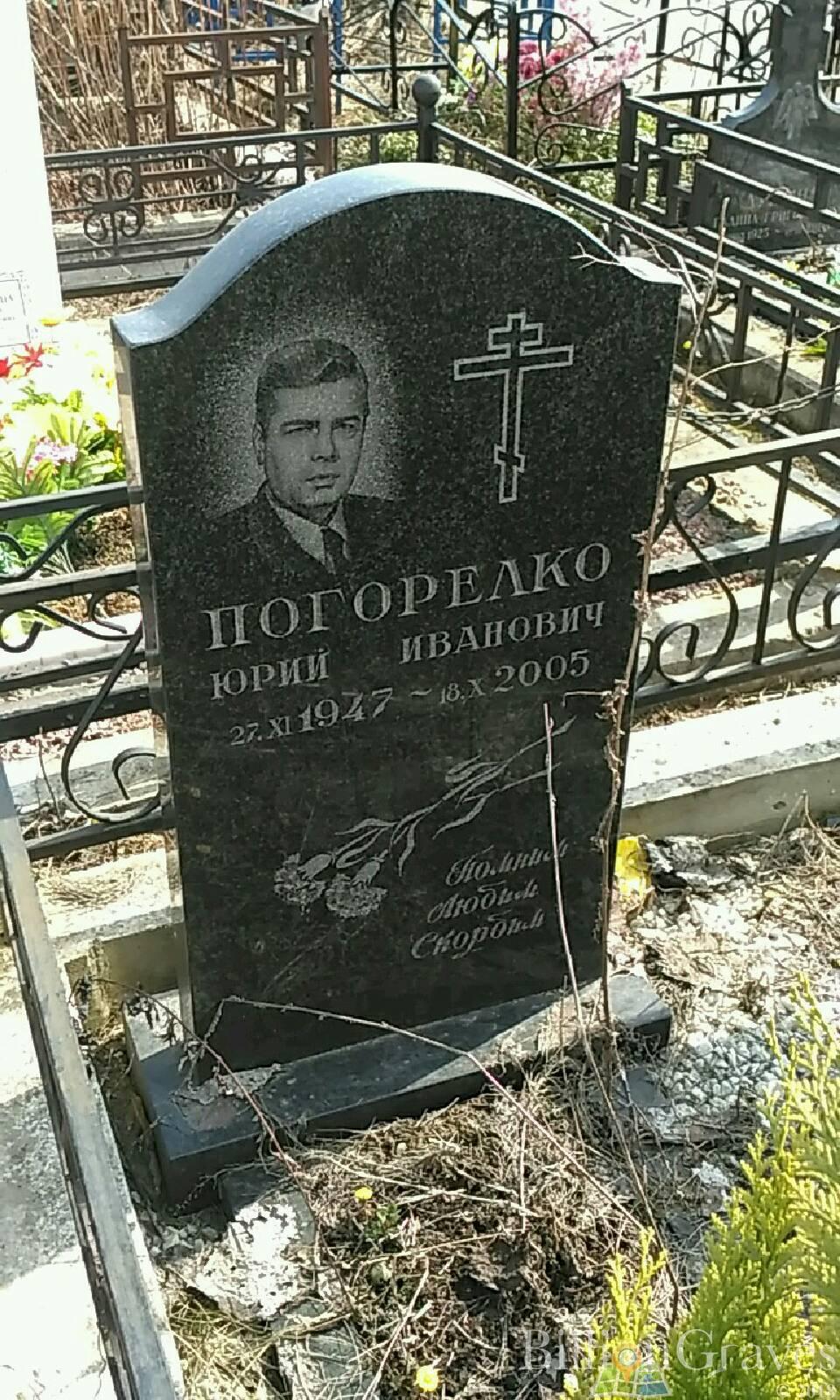 Погорелко Юрий Иванович