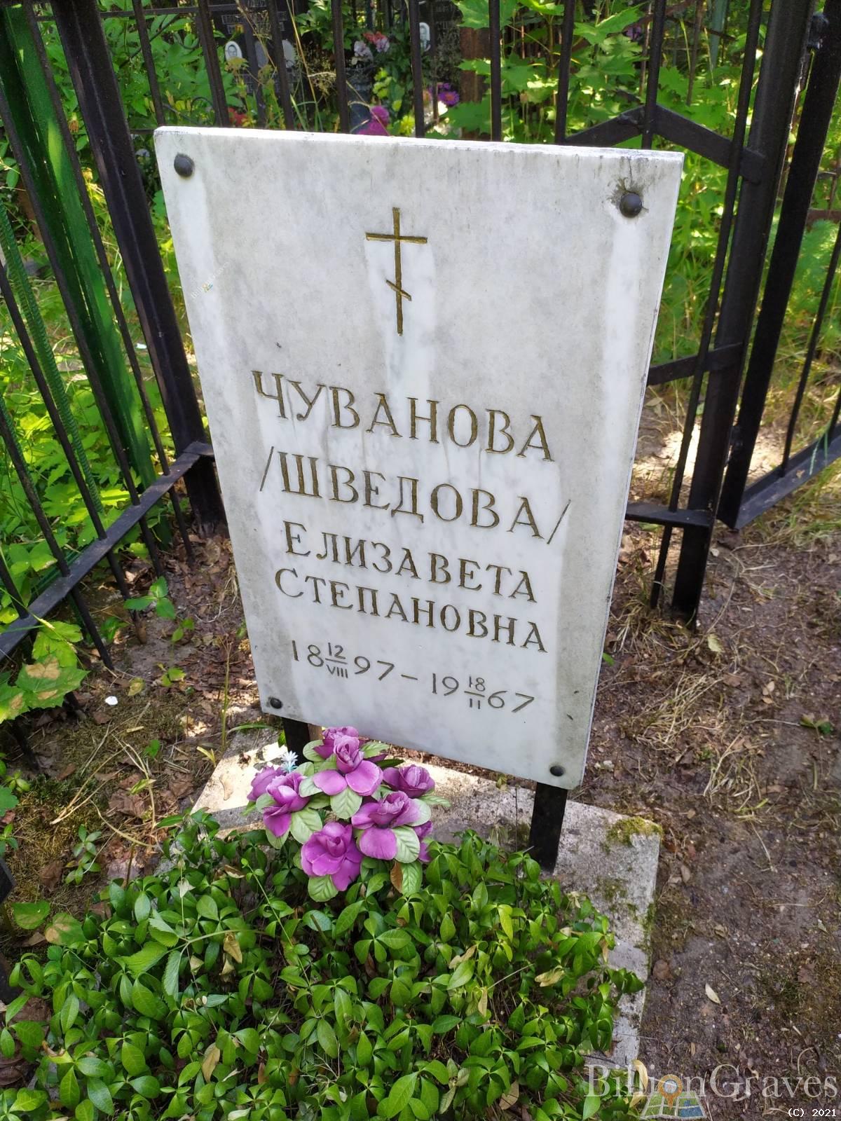 Чуванова Елизавета Степановна