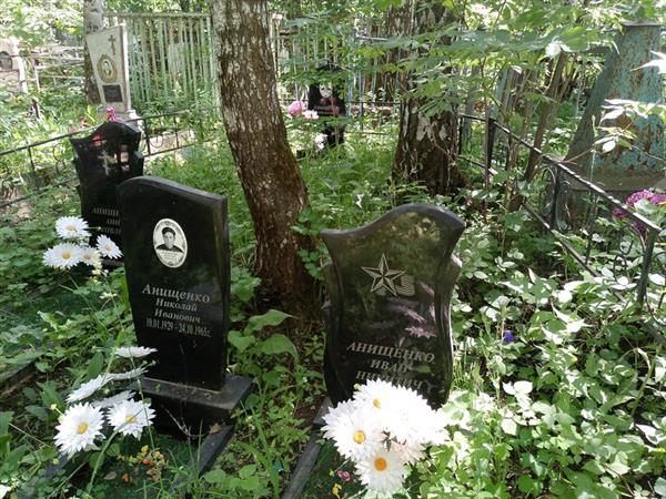 Анищенко Николай Иванович