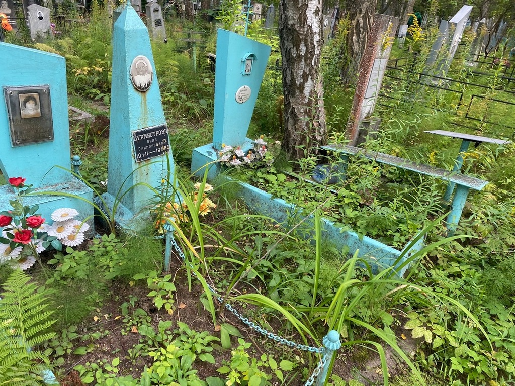 Бурмистрова Анна Григорьевна