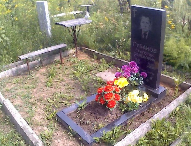 Губанов Григорий Семенович