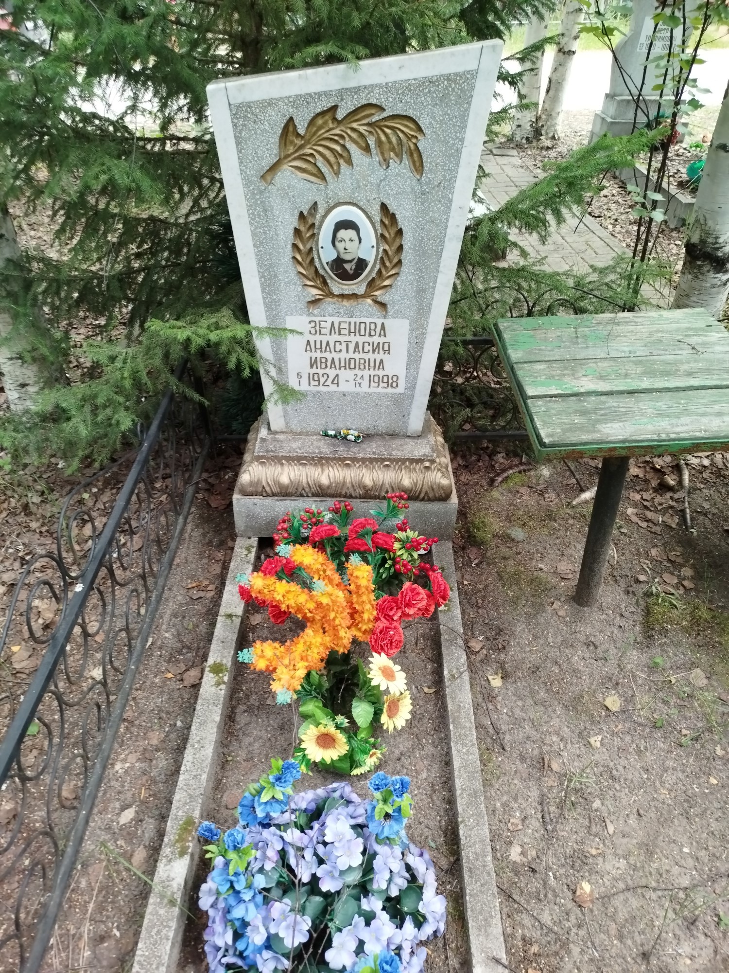 Зеленова Анастасия Ивановна