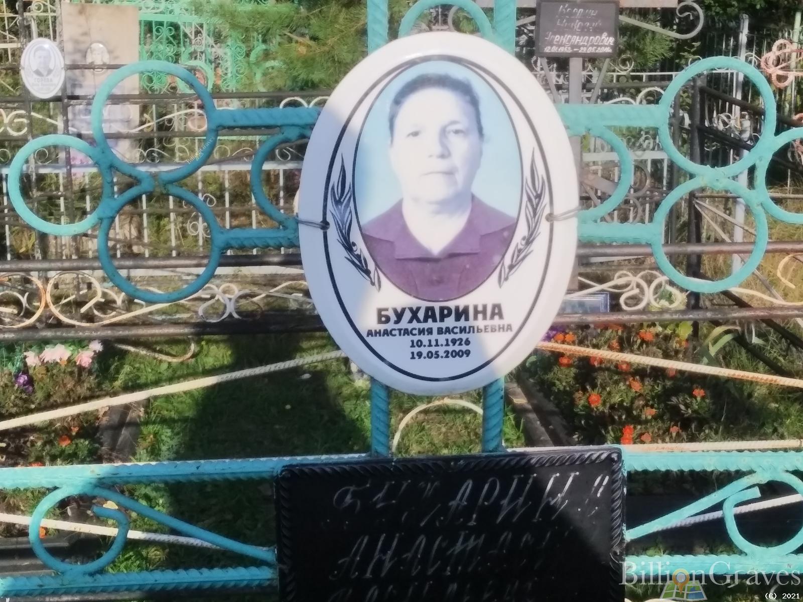 Бухарина Анна Васильевна