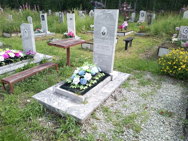 Ширяев Владимир Николаевич