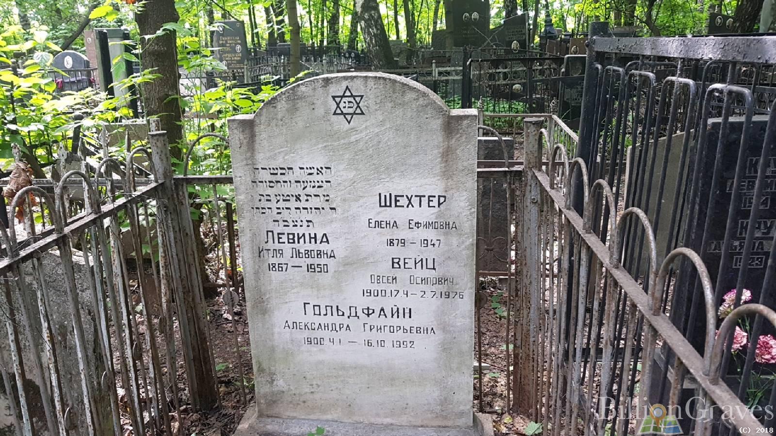 Вейц Овсей Осипович
