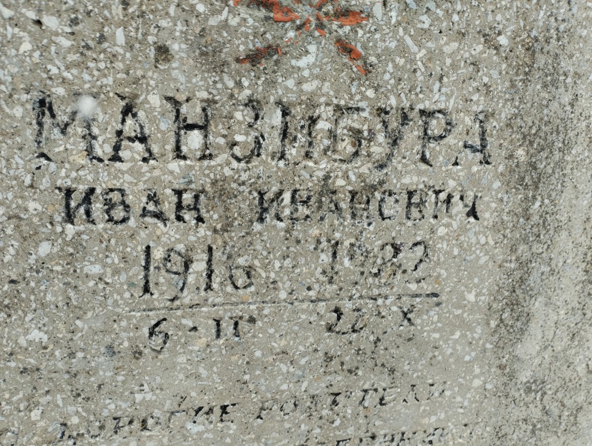 Манзибура Иван Иванович