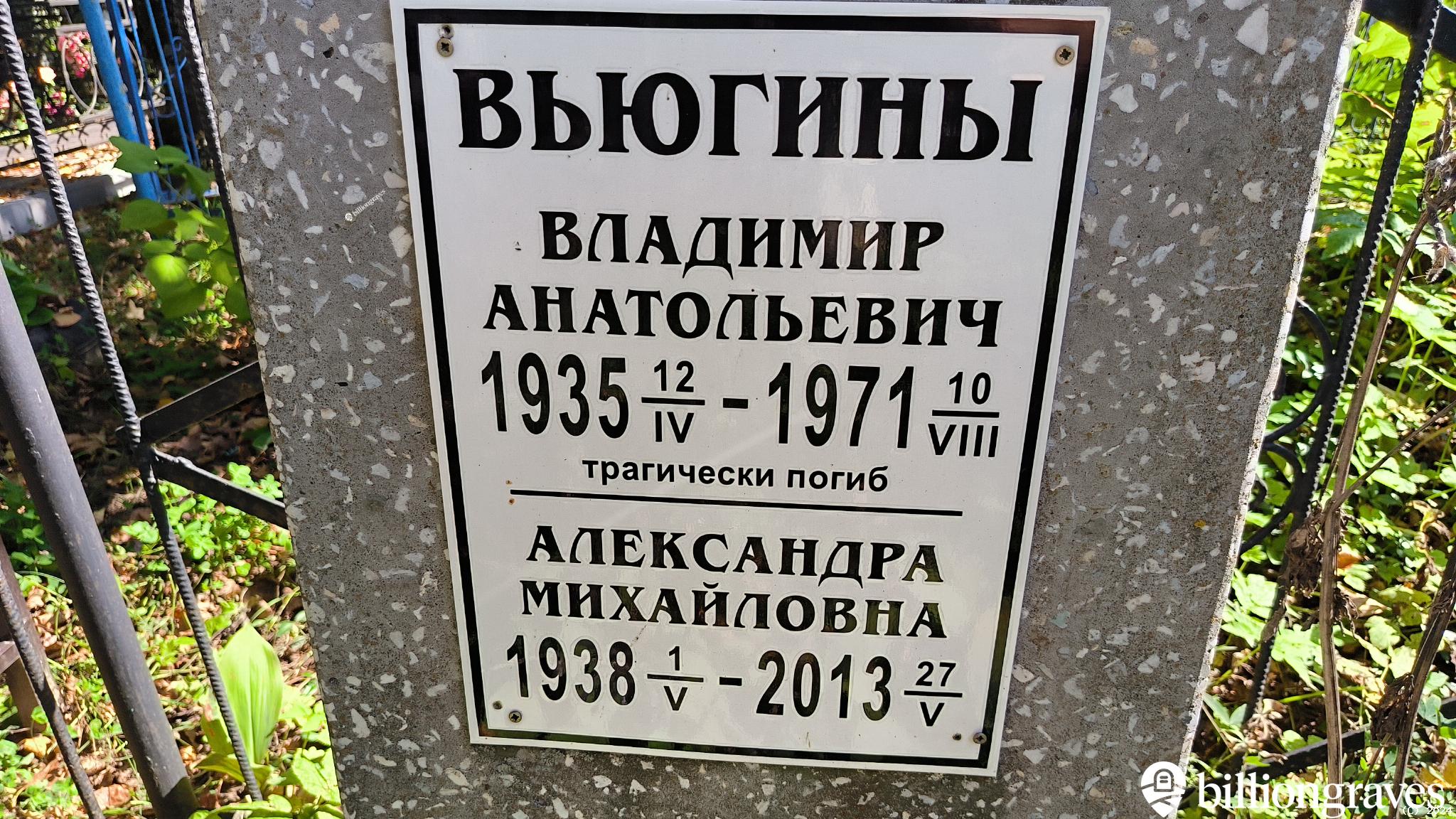 Вьюгина Александра Михайловна