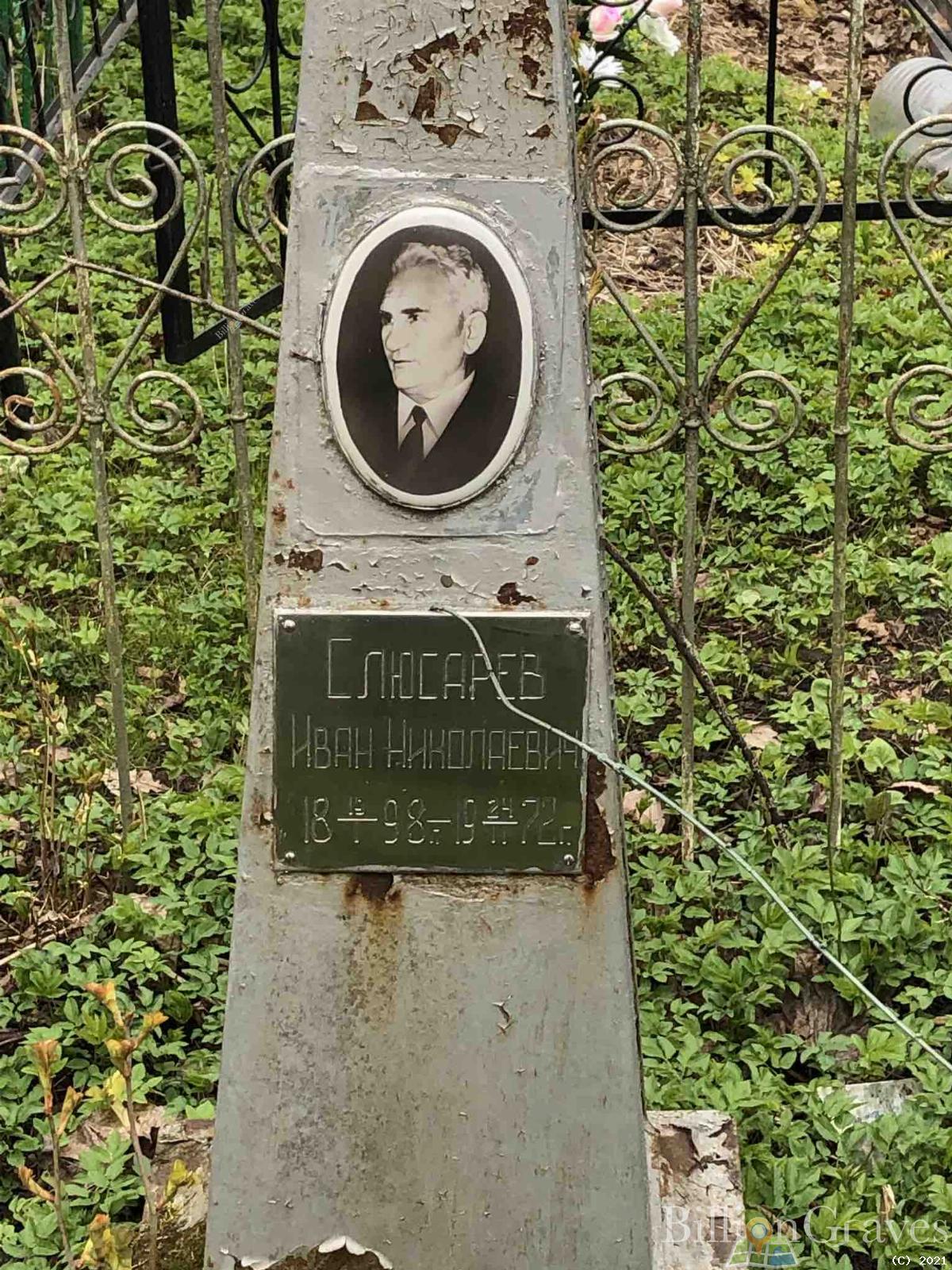 Слюсарев Иван Николаевич
