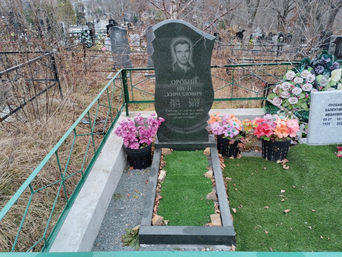 Оробий Иван Кириллович