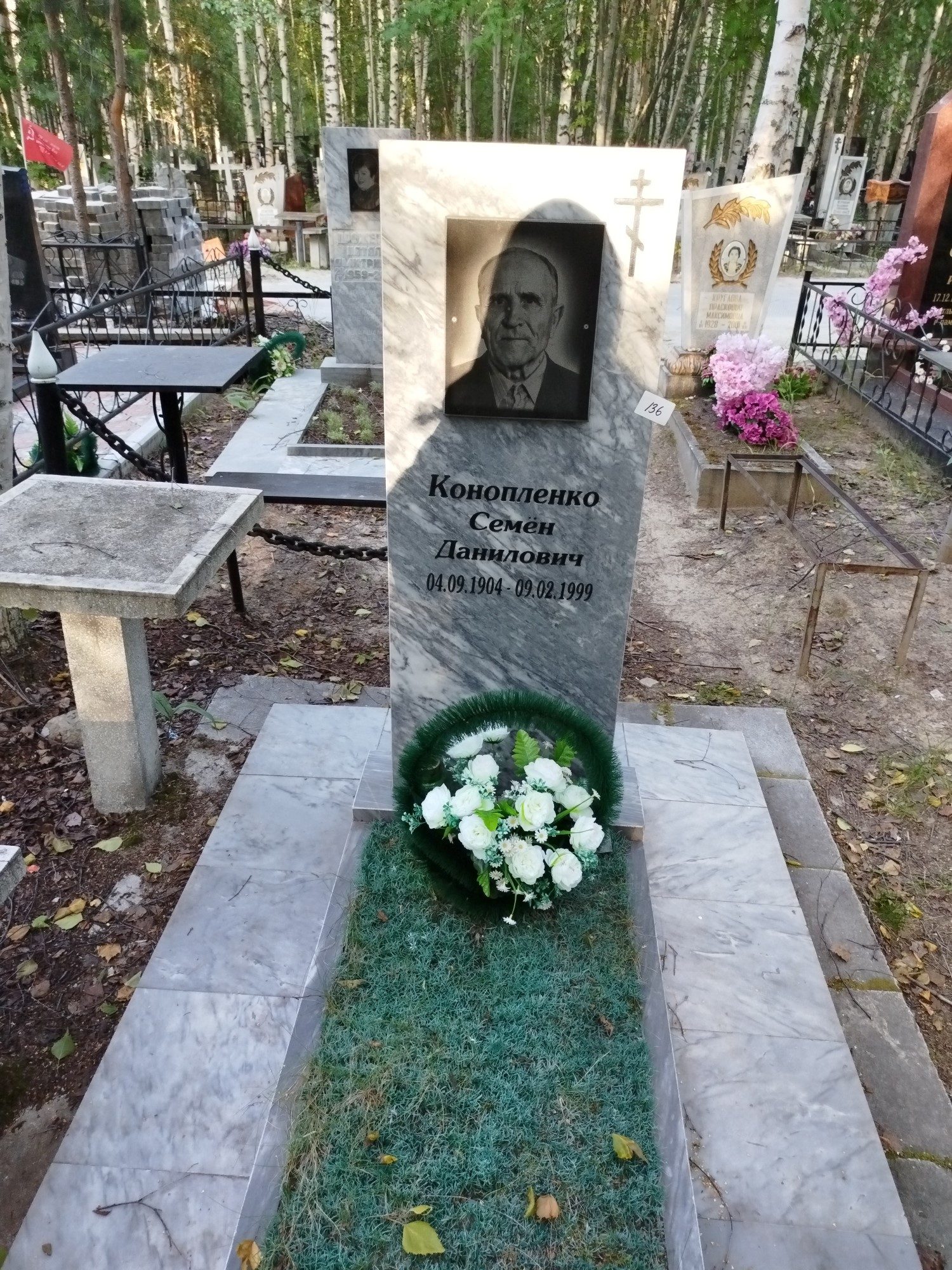 Конопленко Семен Данилович