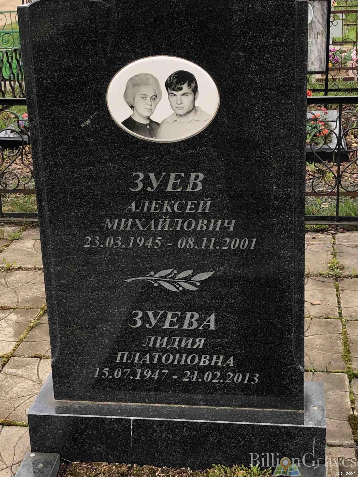 Зуев Алексей Мизайлович