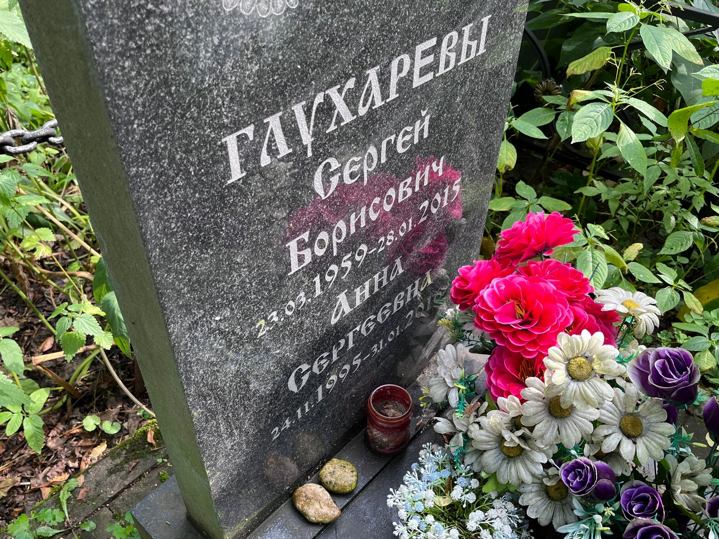 Глухарев