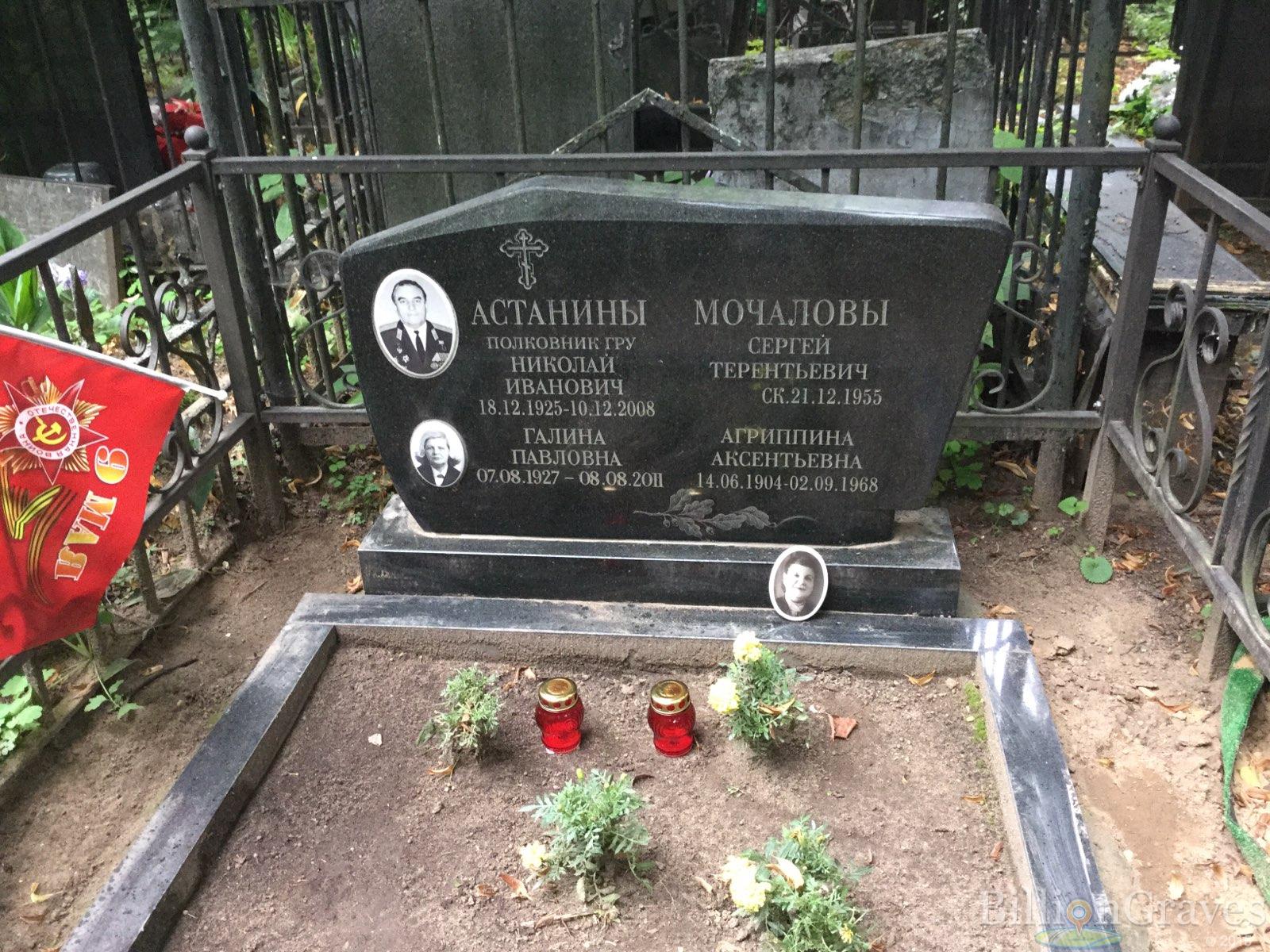 Астанина Галина Павловна