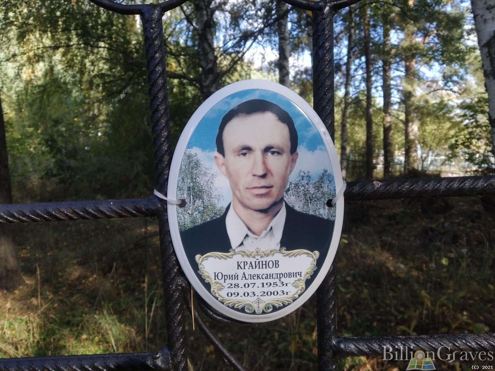 Крайнов Юрий Александрович