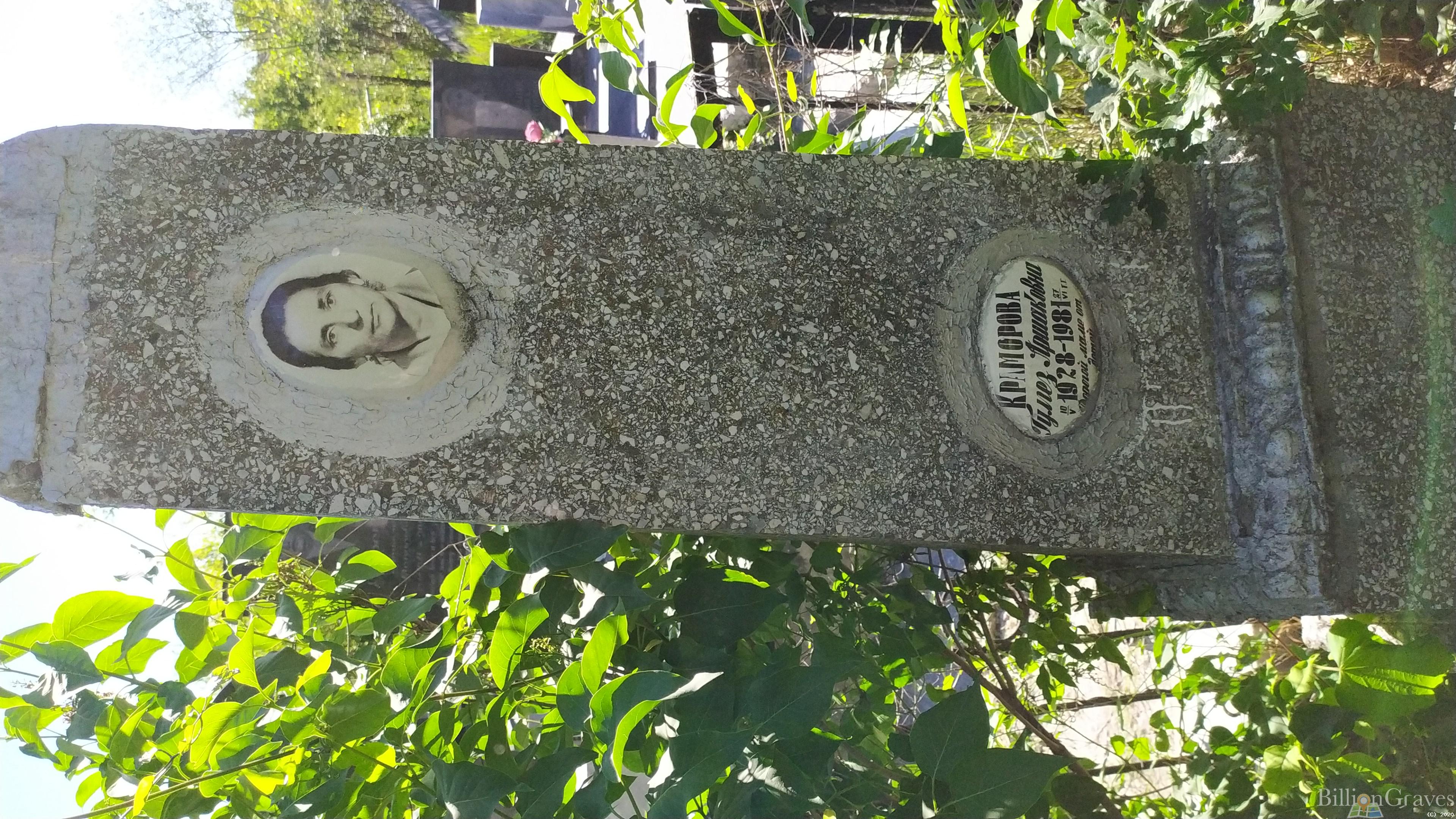 Краморова Гулгез Аршаковна