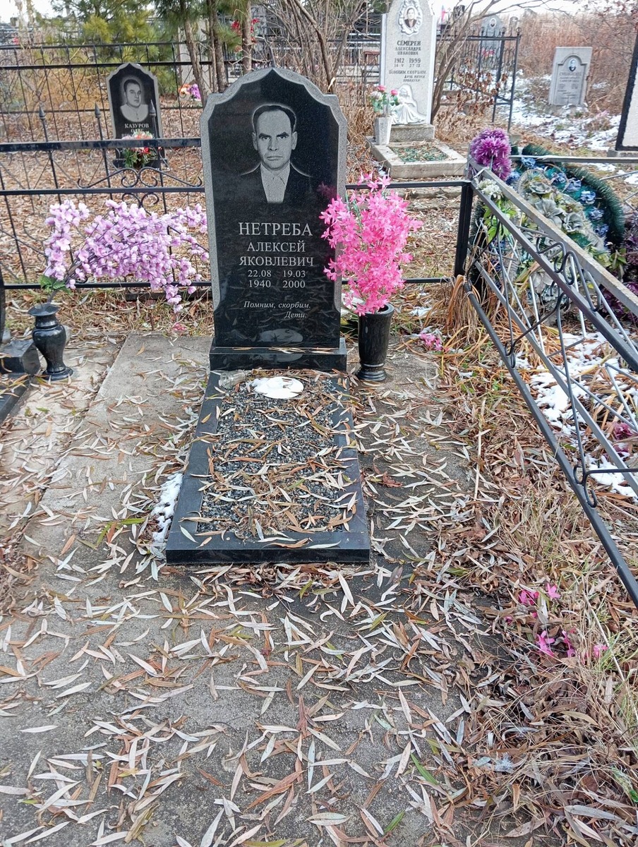 Нетреба Алексей Яковлевич