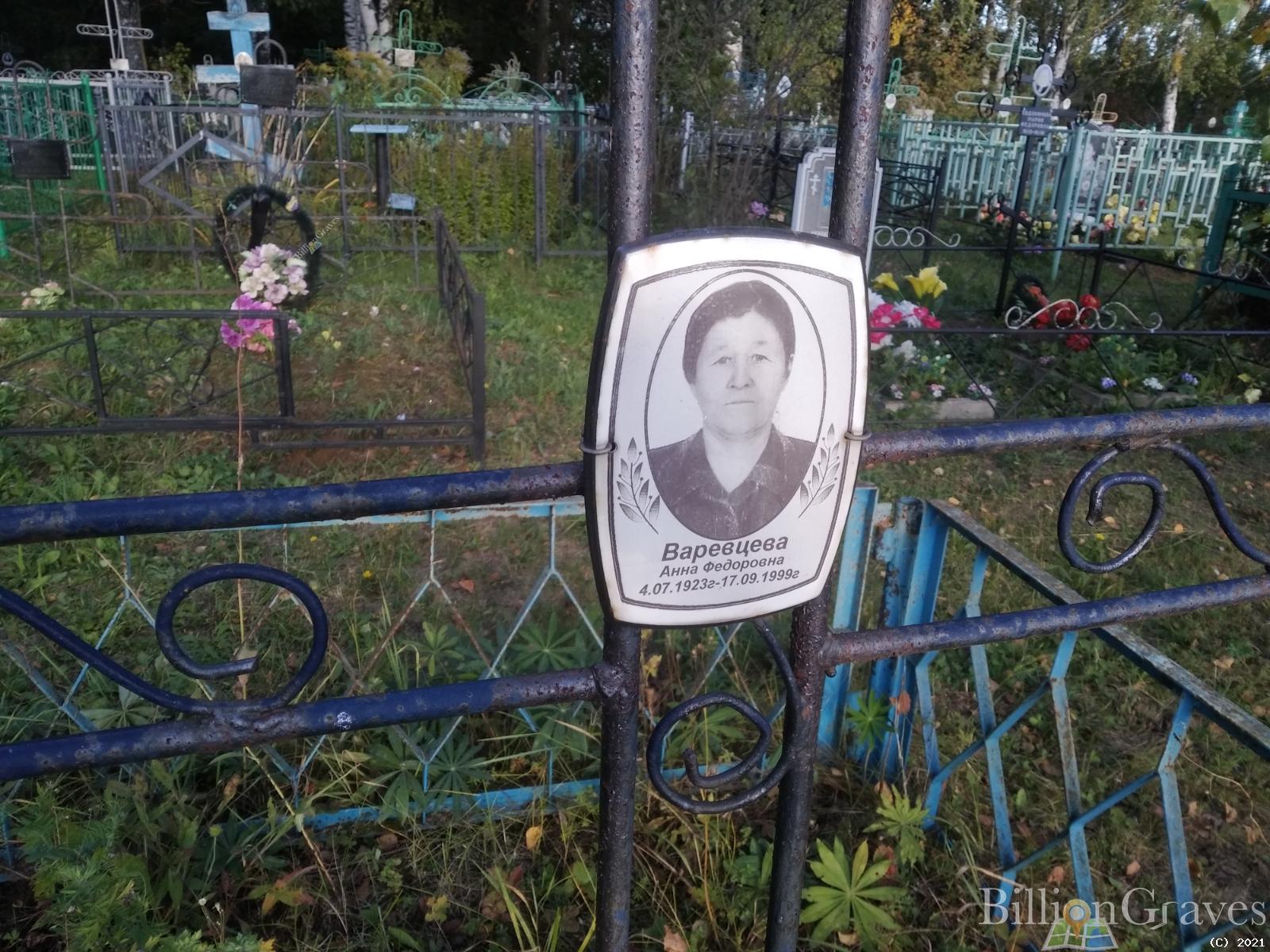 Варевцева Анна Федоровна