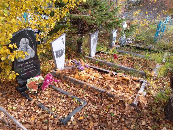 Измайлов Дмитрий Николаевич