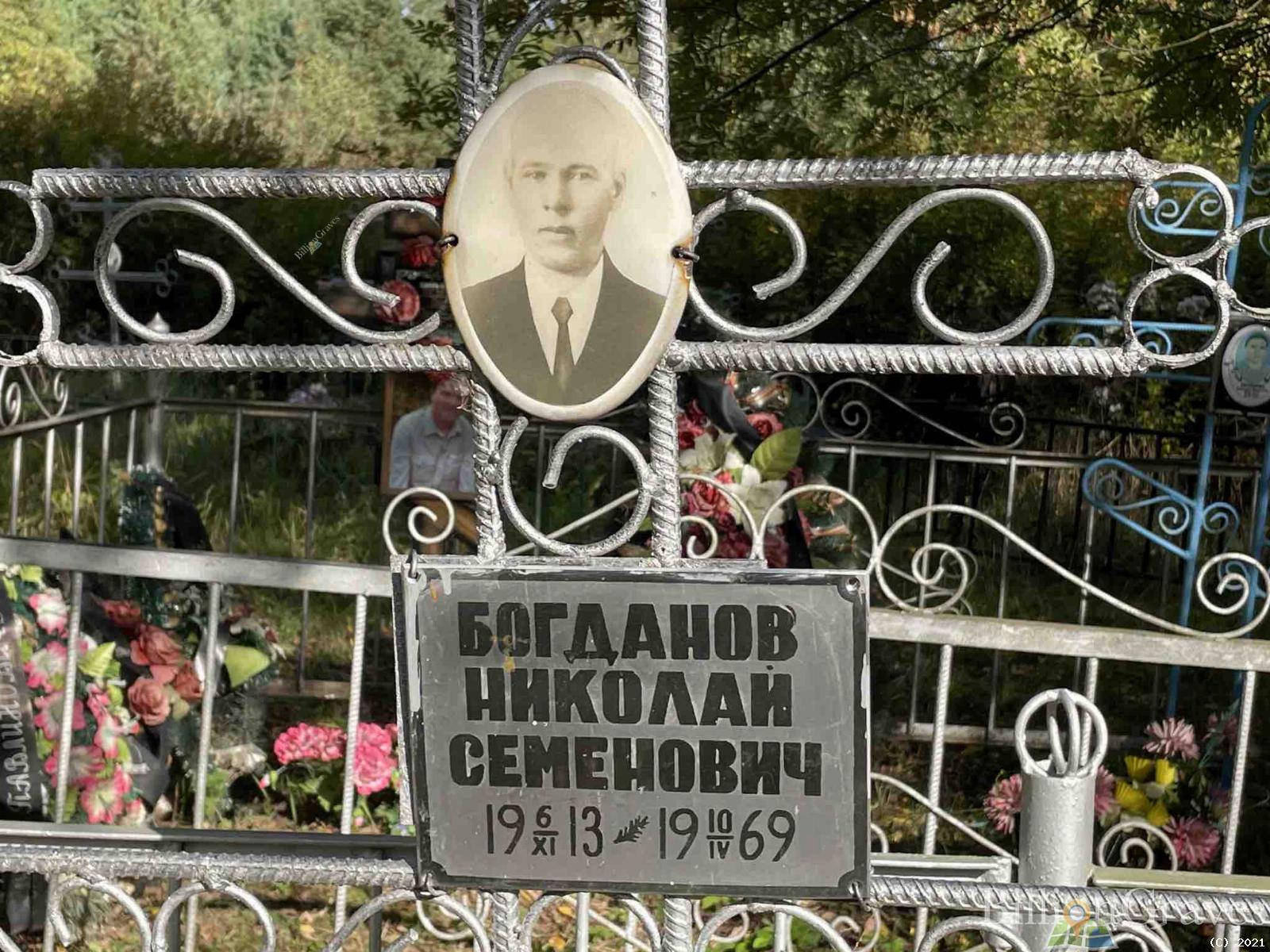 Богданов Николай Семенович