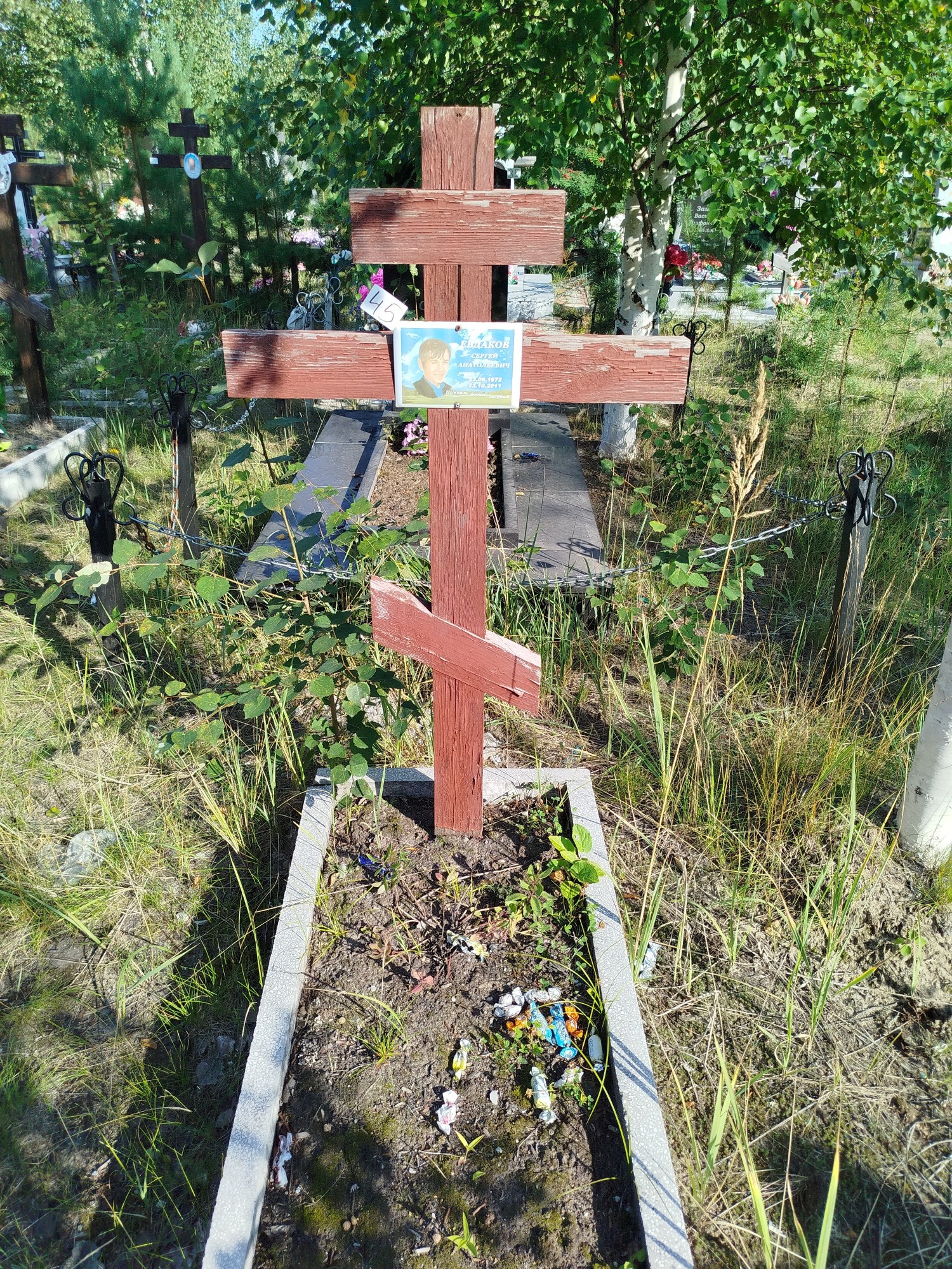 Евдаков Сергей Анатольевич