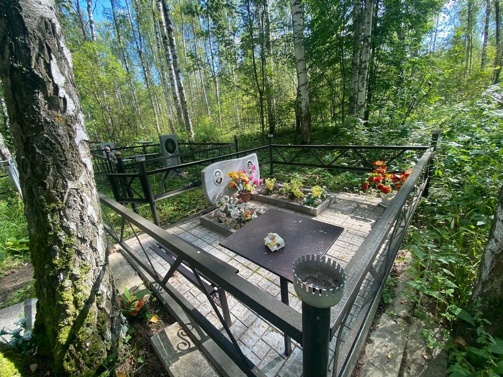 Горячева Ольга Павловна
