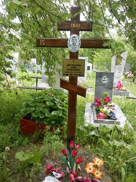 Достовалова Анна Валерьевна