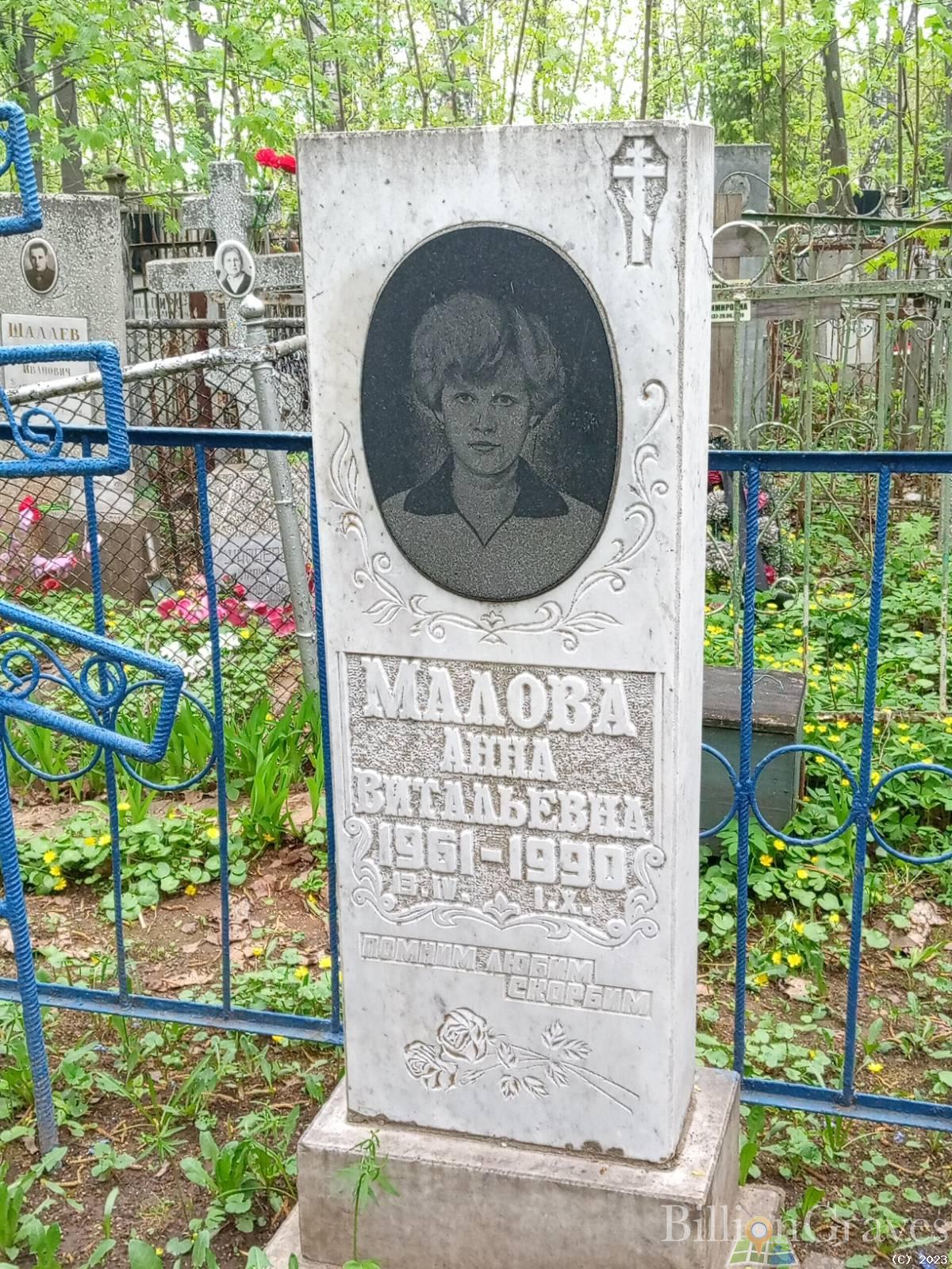 Малова Анна Витальевна