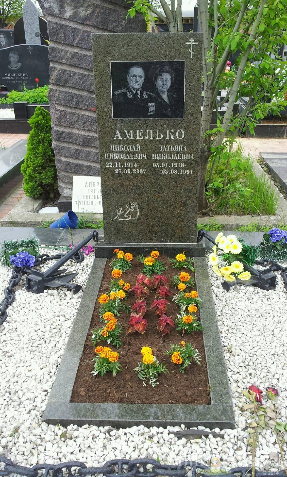 Амелько Николай Николаевич