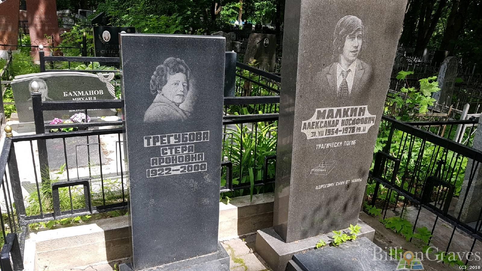 малкин александр иосифович