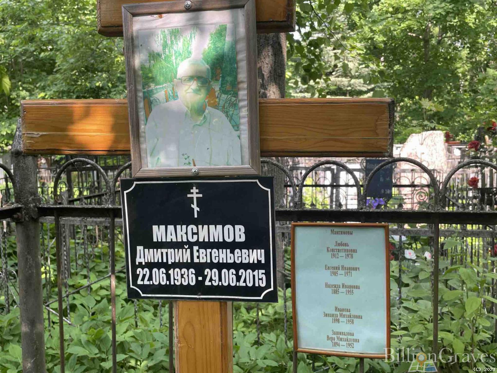 Максимов Дмитрий Евгеньевич