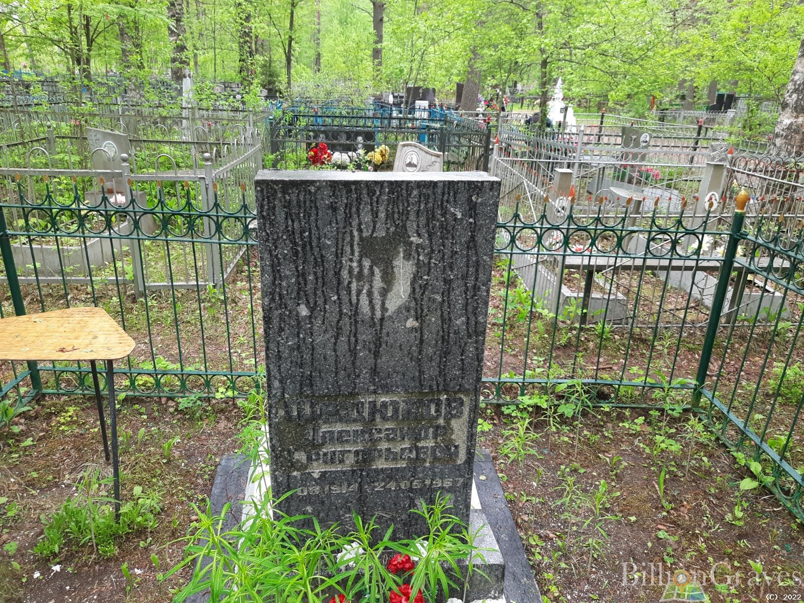 Федюков Александр Григорьевич