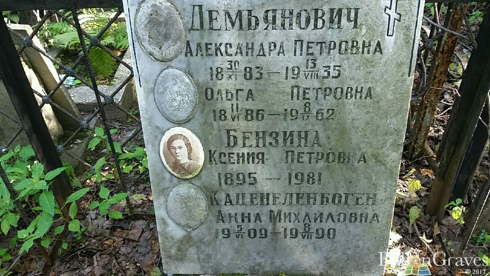 Каценеленбоген Анна Михайловна
