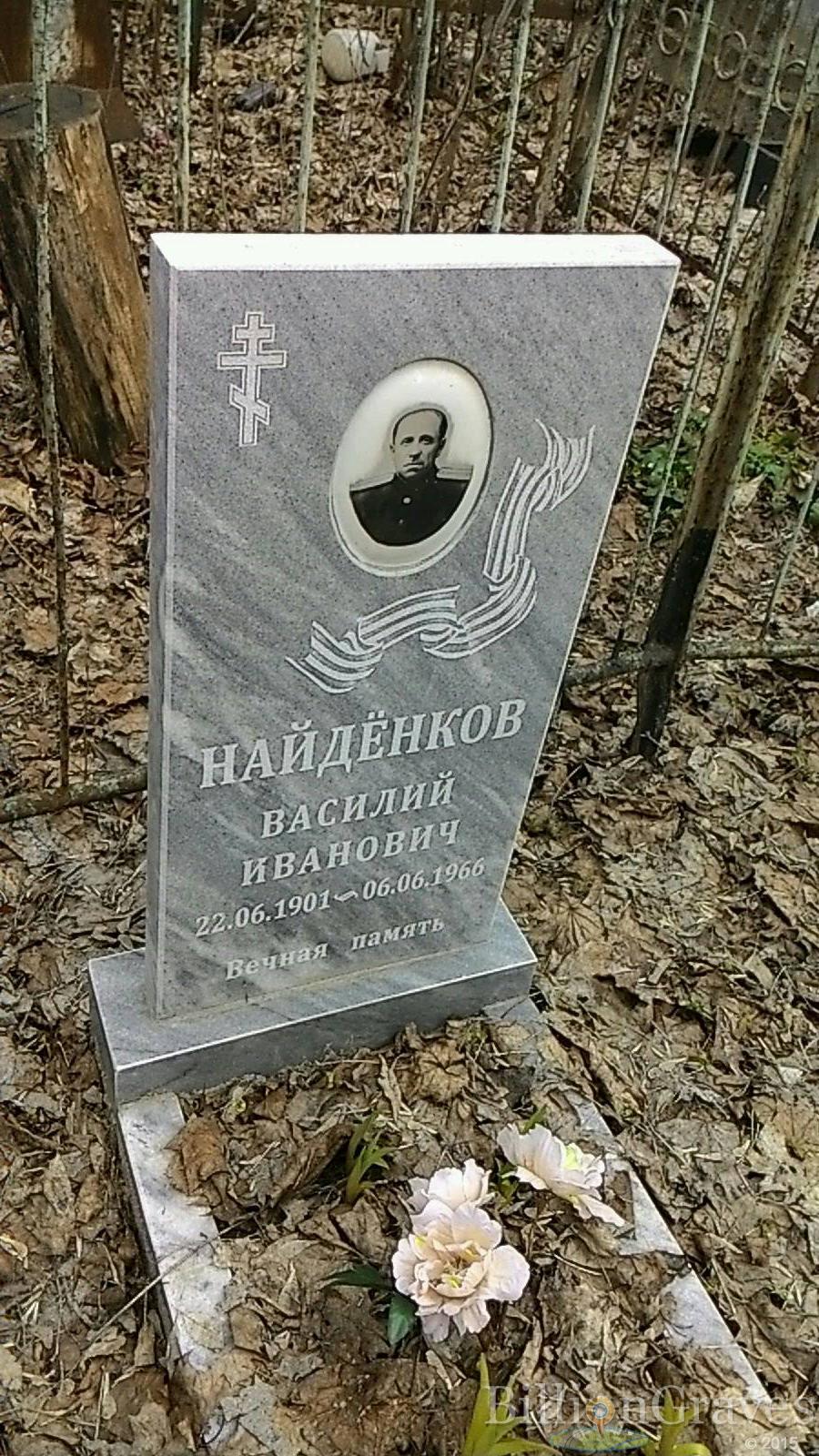 Найдёнков Василий Иванович