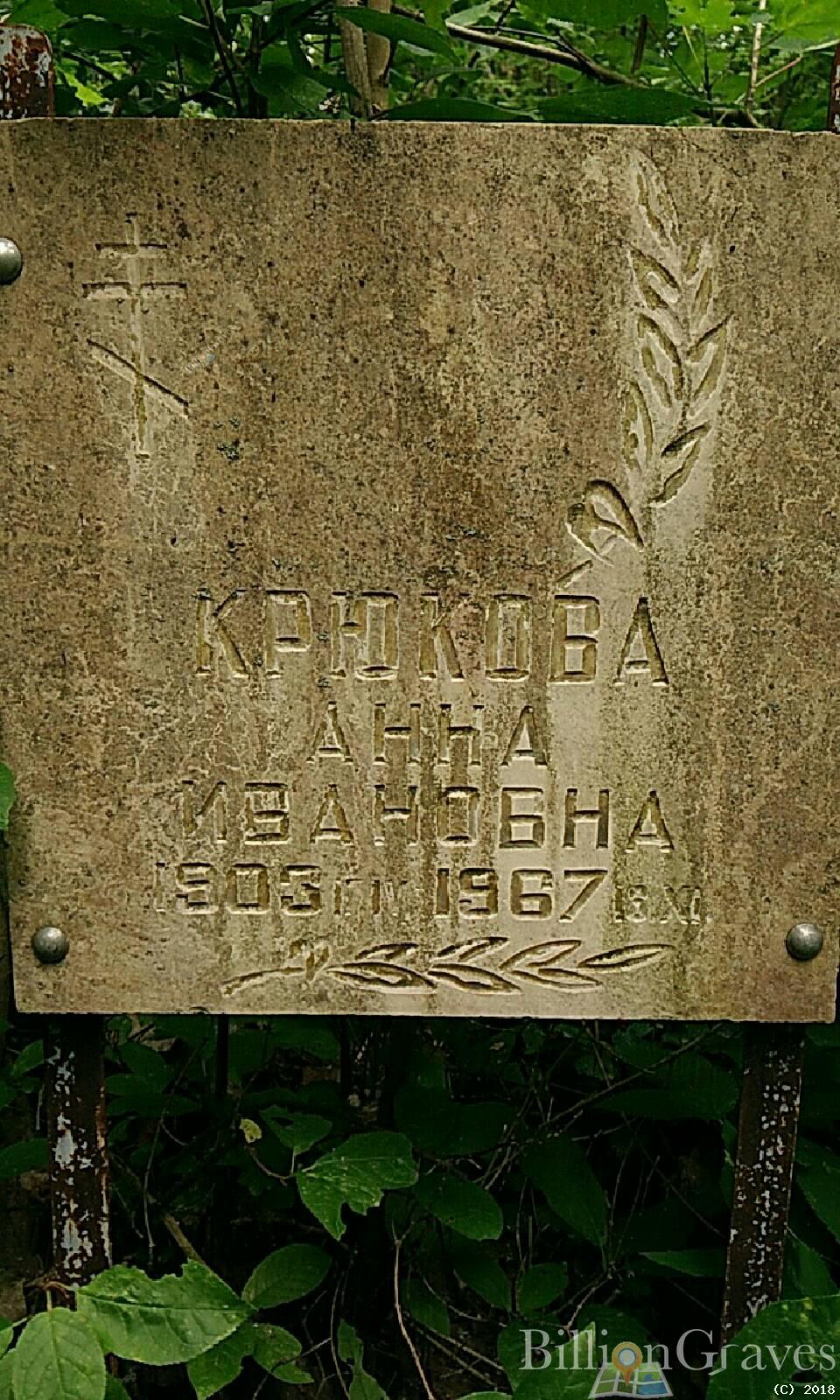 Крюкова Анна Ивановна
