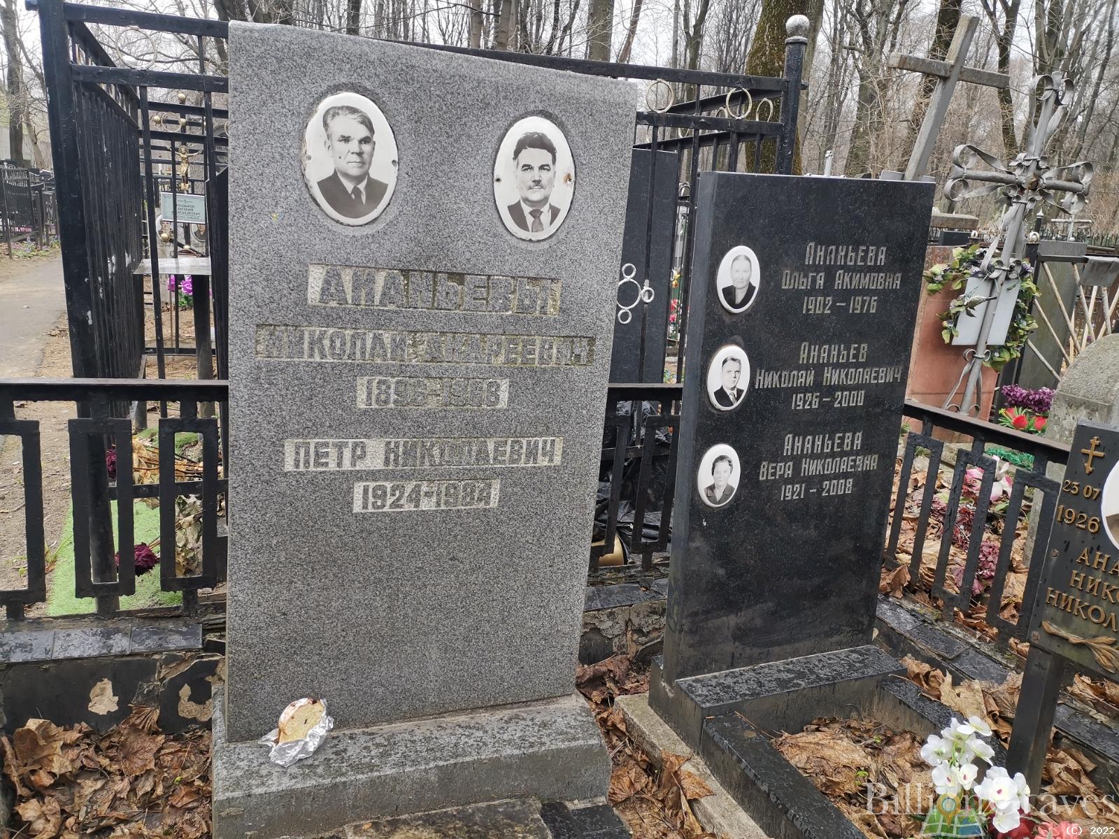 Ананьев Николай Николаевич