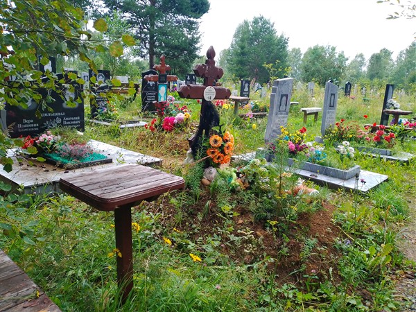 Иванов Дмитрий Александрович